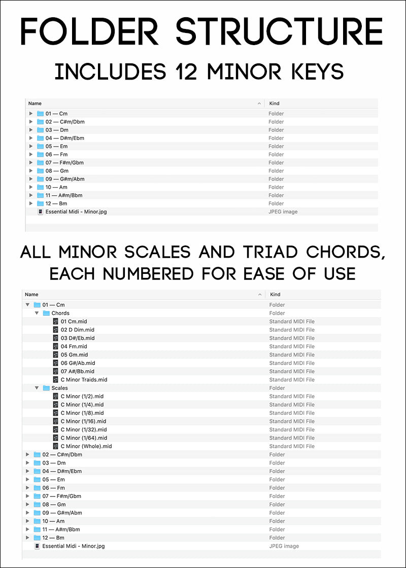 Minor Chords and Scales MIDI Pack