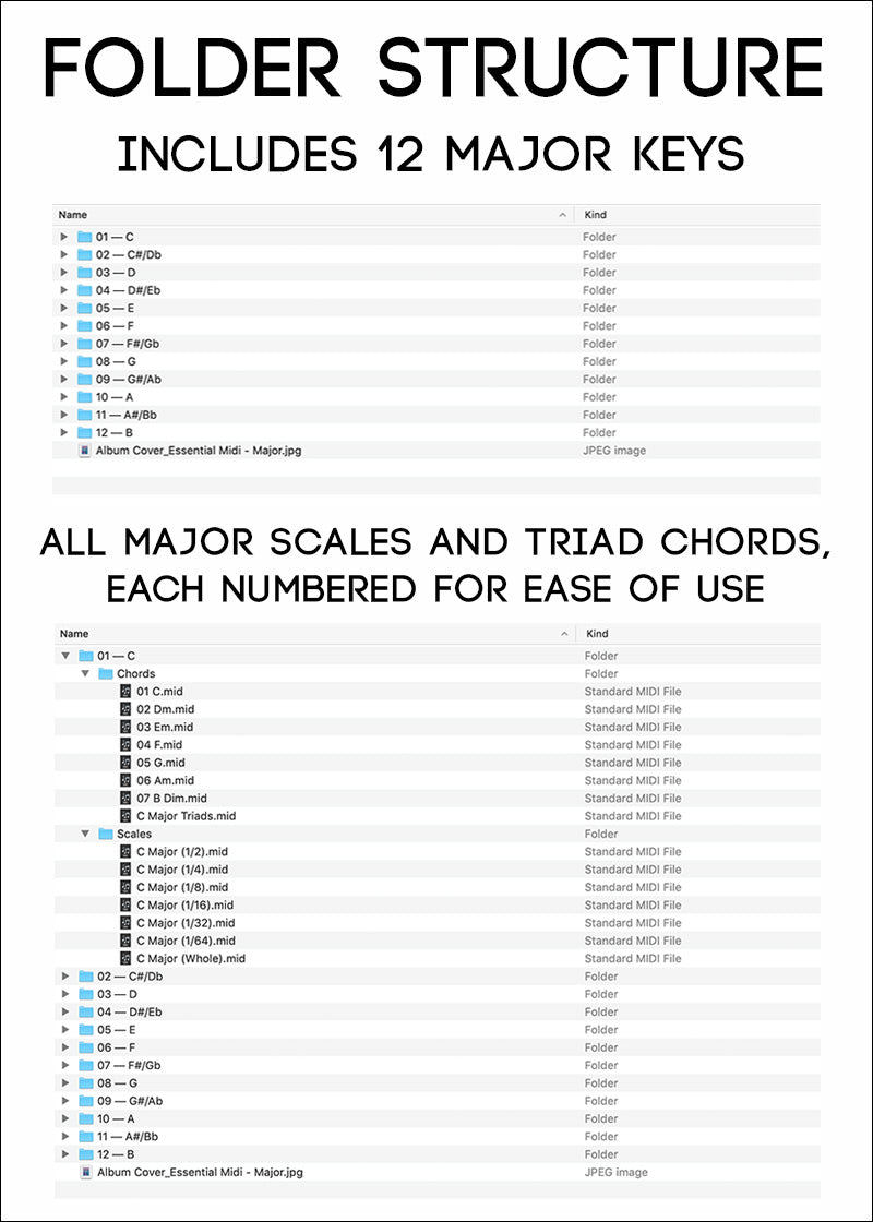 Major Chords & Scales MIDI Pack - Essential MIDI